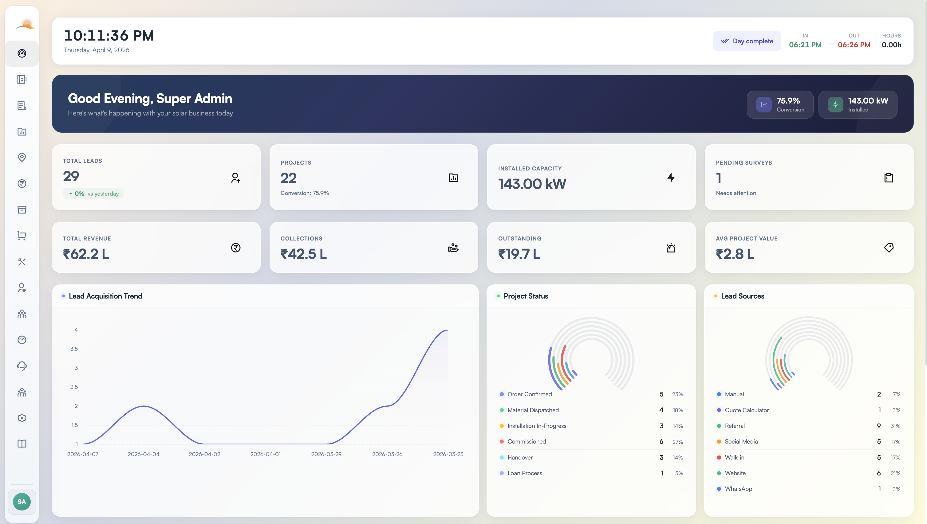 Solar CRM dashboard